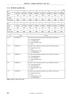 Preview for 252 page of NEC VR4181 mPD30181 User Manual