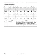 Preview for 254 page of NEC VR4181 mPD30181 User Manual