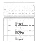 Preview for 258 page of NEC VR4181 mPD30181 User Manual