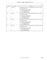 Preview for 259 page of NEC VR4181 mPD30181 User Manual