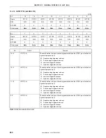 Preview for 260 page of NEC VR4181 mPD30181 User Manual