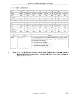 Preview for 263 page of NEC VR4181 mPD30181 User Manual