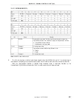 Preview for 267 page of NEC VR4181 mPD30181 User Manual