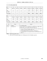 Preview for 269 page of NEC VR4181 mPD30181 User Manual