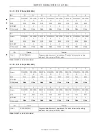 Preview for 270 page of NEC VR4181 mPD30181 User Manual