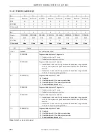 Preview for 272 page of NEC VR4181 mPD30181 User Manual