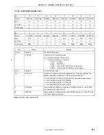 Preview for 273 page of NEC VR4181 mPD30181 User Manual