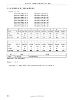 Preview for 274 page of NEC VR4181 mPD30181 User Manual