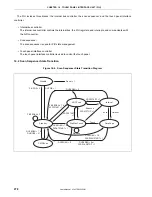 Preview for 278 page of NEC VR4181 mPD30181 User Manual