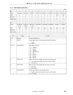 Preview for 281 page of NEC VR4181 mPD30181 User Manual