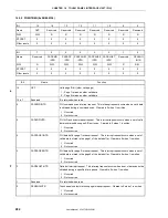 Preview for 284 page of NEC VR4181 mPD30181 User Manual