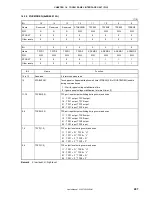 Preview for 287 page of NEC VR4181 mPD30181 User Manual