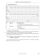 Preview for 289 page of NEC VR4181 mPD30181 User Manual