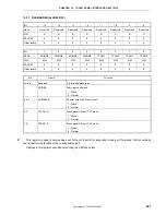 Preview for 291 page of NEC VR4181 mPD30181 User Manual