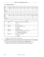 Preview for 310 page of NEC VR4181 mPD30181 User Manual