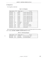 Preview for 321 page of NEC VR4181 mPD30181 User Manual