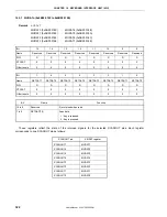 Preview for 322 page of NEC VR4181 mPD30181 User Manual