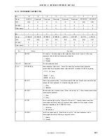 Preview for 323 page of NEC VR4181 mPD30181 User Manual