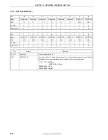 Preview for 326 page of NEC VR4181 mPD30181 User Manual