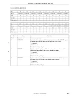 Preview for 327 page of NEC VR4181 mPD30181 User Manual