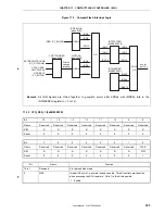 Preview for 333 page of NEC VR4181 mPD30181 User Manual