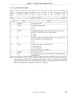 Preview for 335 page of NEC VR4181 mPD30181 User Manual