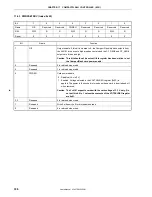 Preview for 336 page of NEC VR4181 mPD30181 User Manual