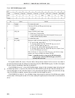 Preview for 338 page of NEC VR4181 mPD30181 User Manual