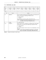 Preview for 340 page of NEC VR4181 mPD30181 User Manual