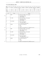 Preview for 341 page of NEC VR4181 mPD30181 User Manual