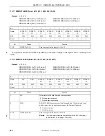 Preview for 346 page of NEC VR4181 mPD30181 User Manual