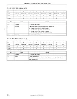 Preview for 348 page of NEC VR4181 mPD30181 User Manual