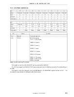 Preview for 355 page of NEC VR4181 mPD30181 User Manual