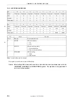 Preview for 356 page of NEC VR4181 mPD30181 User Manual