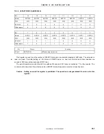 Preview for 357 page of NEC VR4181 mPD30181 User Manual