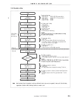 Preview for 359 page of NEC VR4181 mPD30181 User Manual