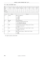 Preview for 368 page of NEC VR4181 mPD30181 User Manual