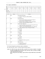 Preview for 373 page of NEC VR4181 mPD30181 User Manual