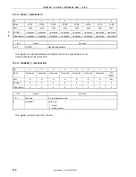 Preview for 376 page of NEC VR4181 mPD30181 User Manual