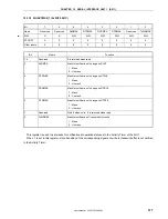 Preview for 377 page of NEC VR4181 mPD30181 User Manual