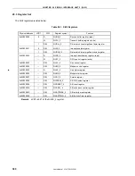 Preview for 380 page of NEC VR4181 mPD30181 User Manual