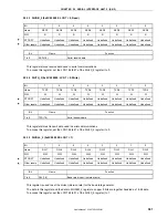 Preview for 381 page of NEC VR4181 mPD30181 User Manual