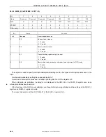 Preview for 382 page of NEC VR4181 mPD30181 User Manual