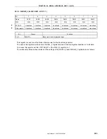 Preview for 383 page of NEC VR4181 mPD30181 User Manual