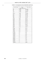 Preview for 384 page of NEC VR4181 mPD30181 User Manual