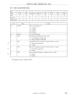 Preview for 387 page of NEC VR4181 mPD30181 User Manual