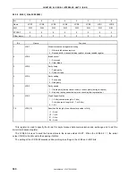 Preview for 390 page of NEC VR4181 mPD30181 User Manual