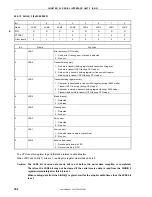 Preview for 392 page of NEC VR4181 mPD30181 User Manual