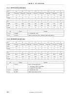 Preview for 416 page of NEC VR4181 mPD30181 User Manual