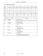 Preview for 418 page of NEC VR4181 mPD30181 User Manual